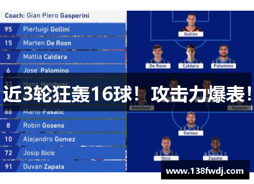 近3轮狂轰16球!攻击力爆表! 近3轮狂轰16球!攻击力爆表!
